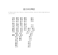 증조부모축문 증조부모축문